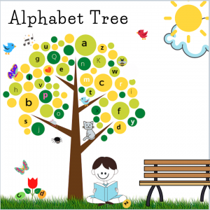 Alphabet Tree